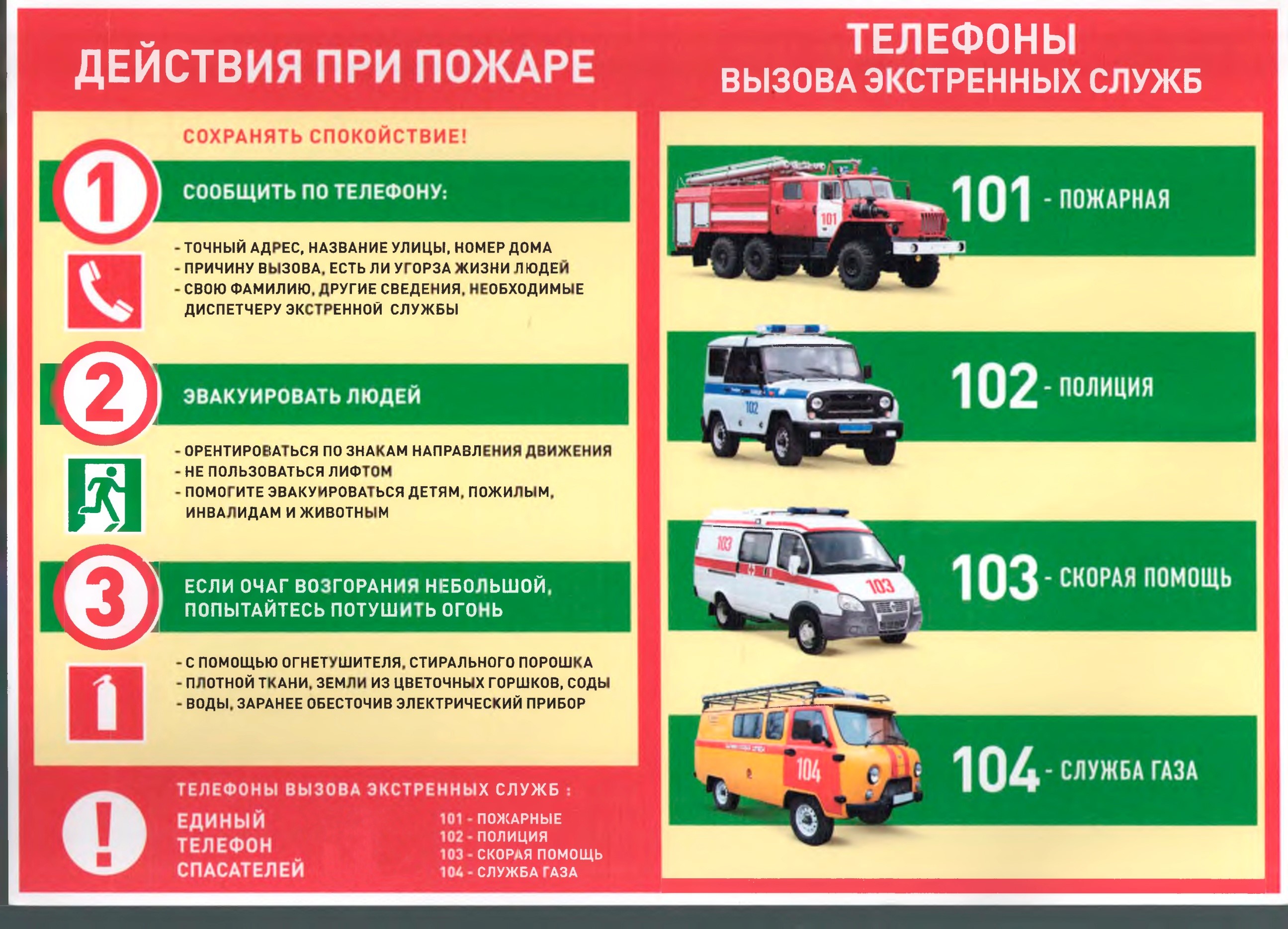 Памятки по пожарной безопасности МЧС России
