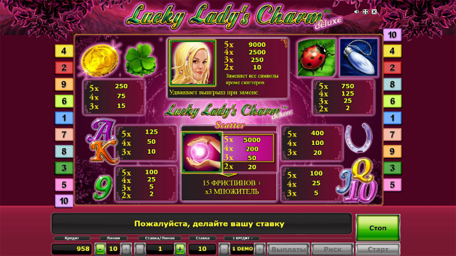 Lucky Lady's Charm Deluxe 10